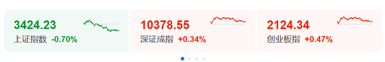 银行股突发暴跌！原因是什么？
